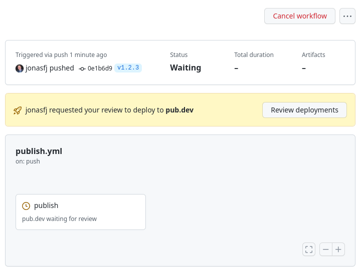 GitHub Action esperando la revisión de despliegue