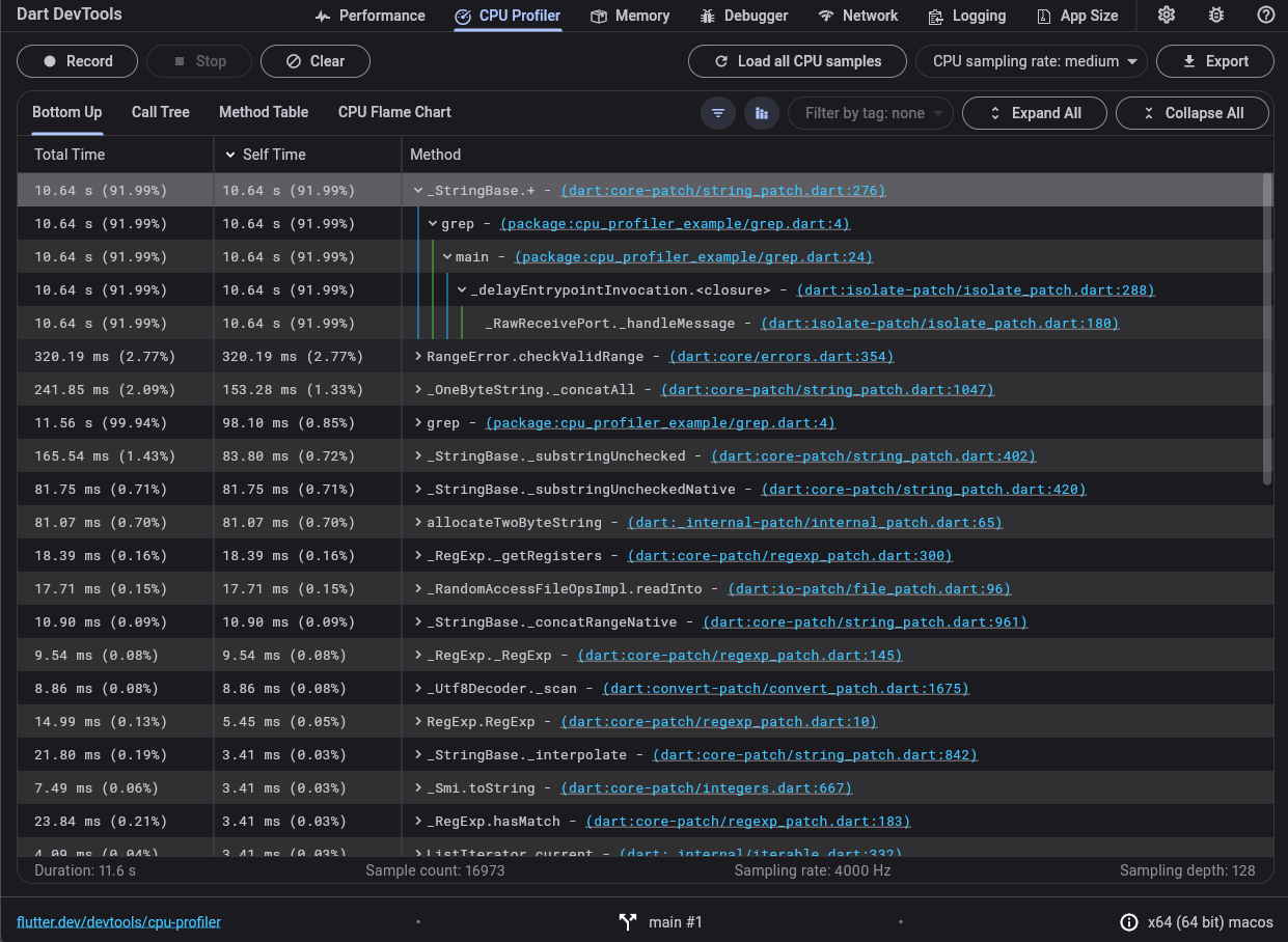 Dart DevTools: Analizando el rendimiento de la aplicación con el CPU Profiler