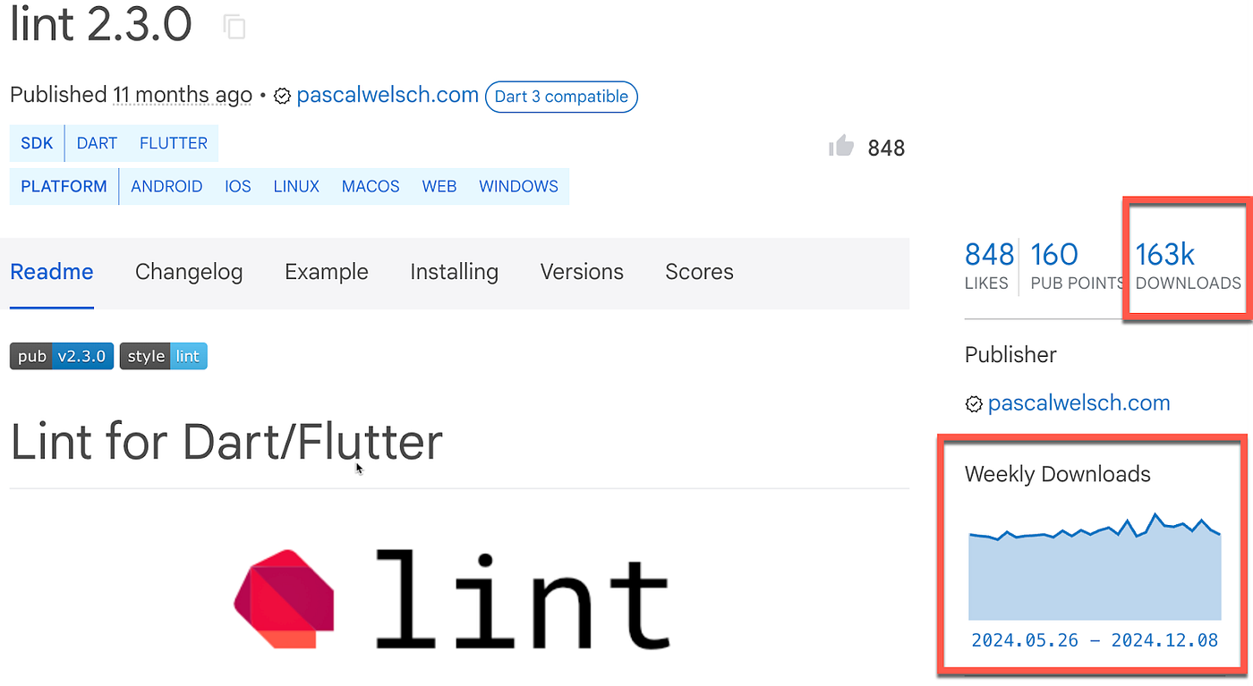 El nuevo conteo de descargas y el gráfico sparkline mostrados en pub.dev.