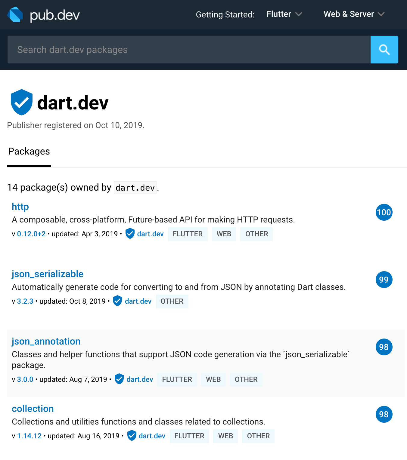 Lista de paquetes para el publicador verificado dart.dev.