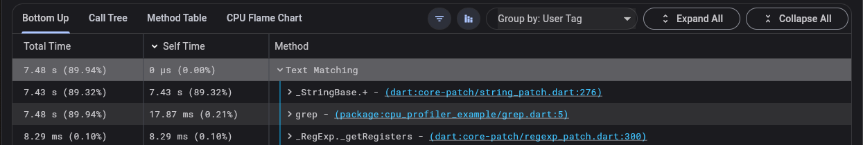 Etiqueta Text Matching expandida en el CPU Profiler, mostrando la llamada al método StringBase plus.