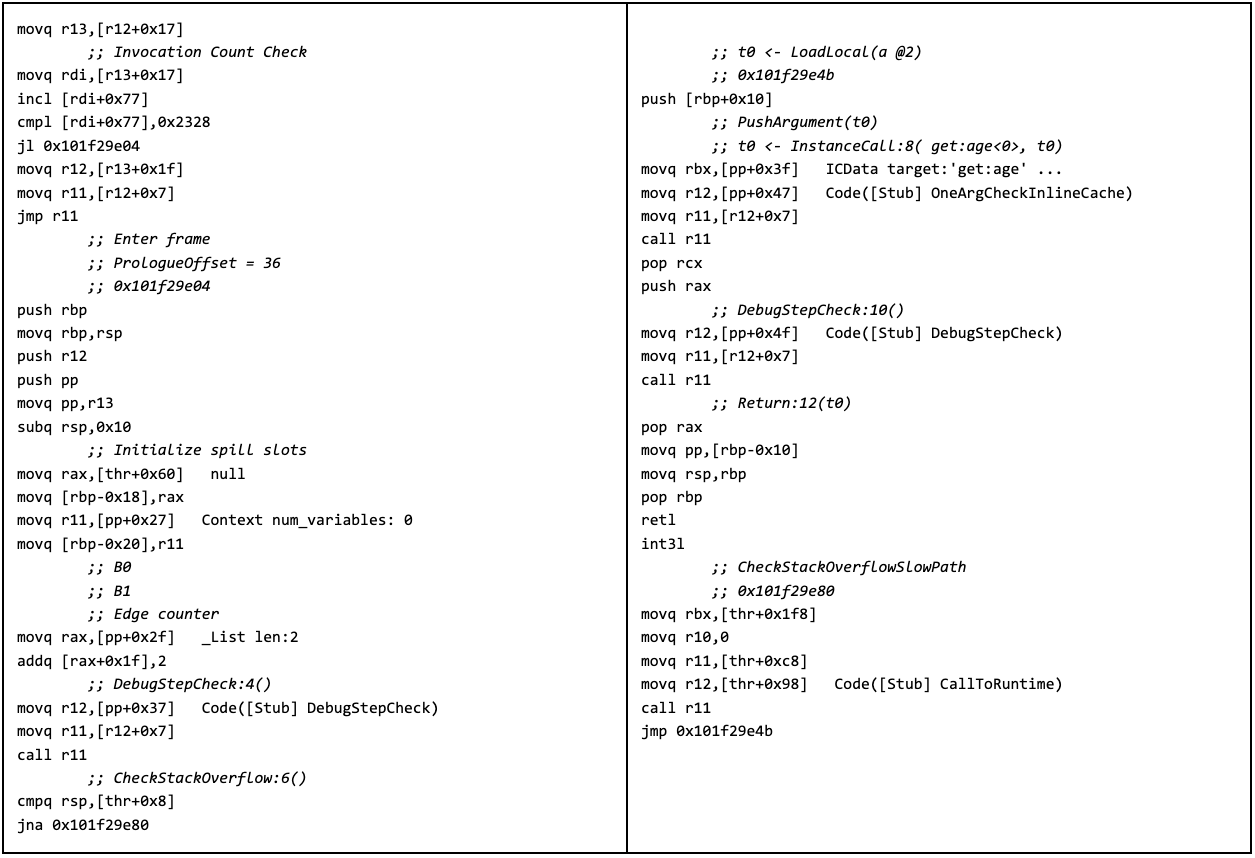 Código ensamblador que muestra las 47 instrucciones producidas por la primera compilación de getAge en Dart 1.