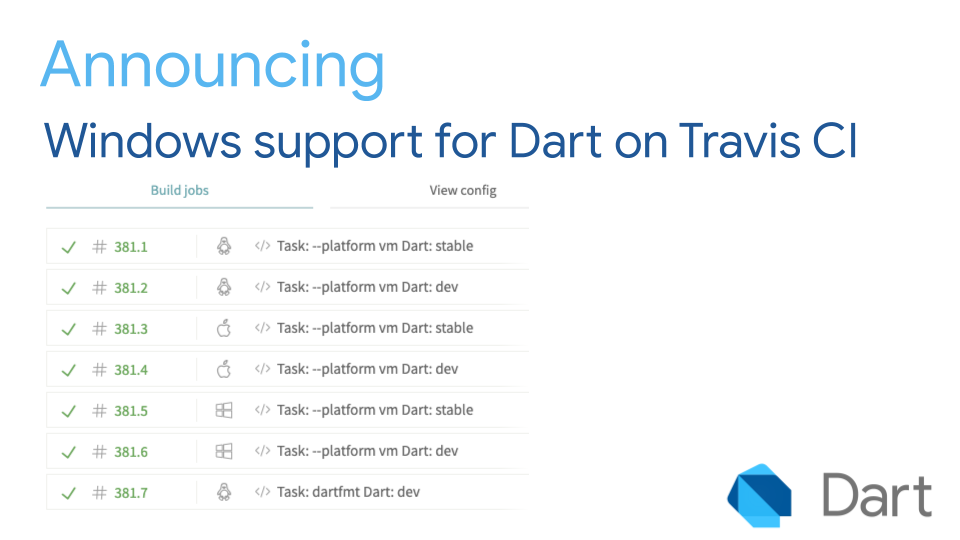 Anunciando soporte de Windows para Dart en Travis CI