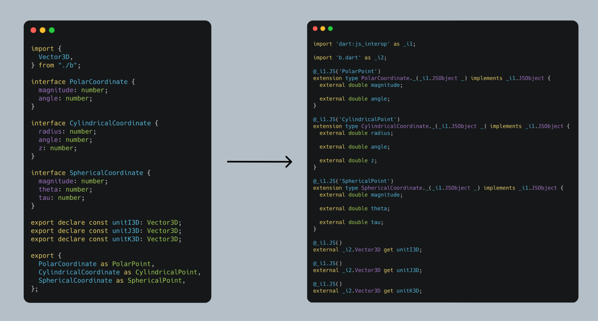Una comparación lado a lado de declaraciones de interfaces de TypeScript y los tipos de extensión de Dart generados.