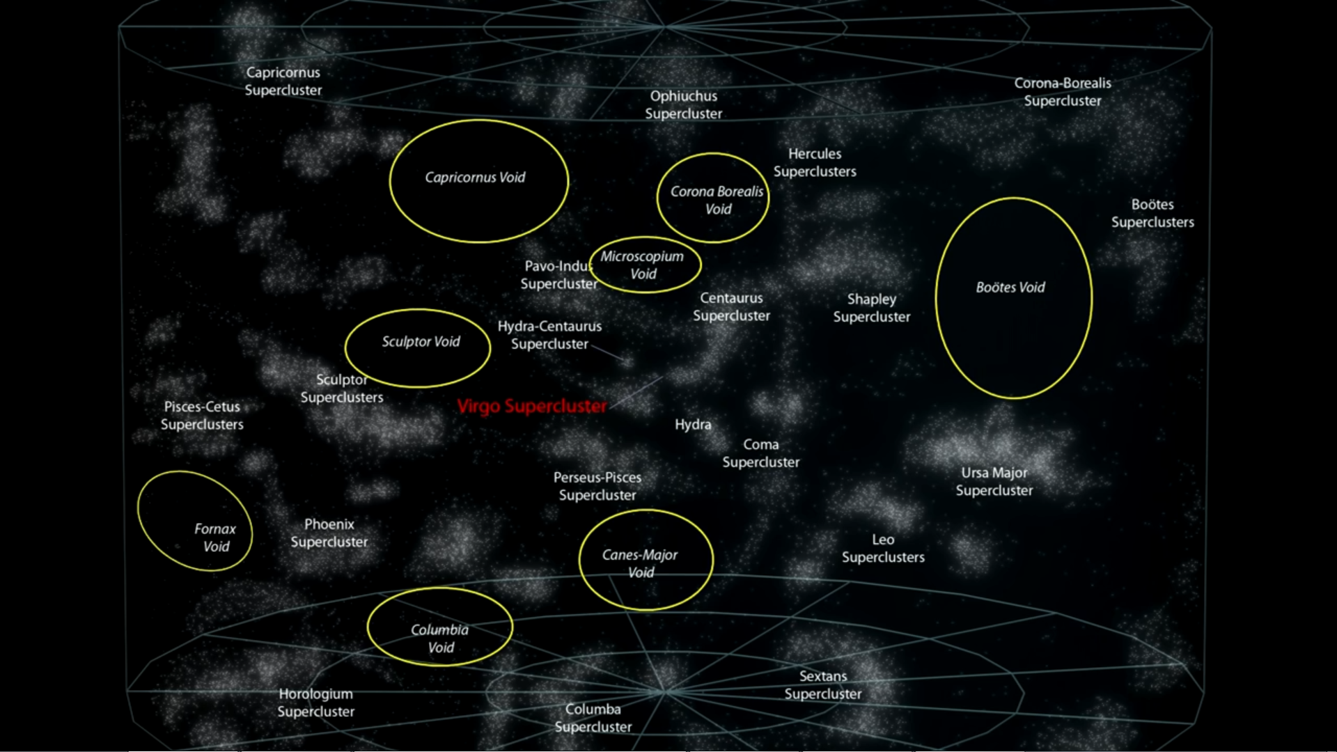 Dart 2: El legado del `void`