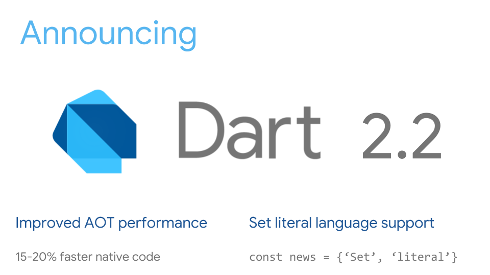Anunciando Dart 2.2: Código nativo más rápido, soporte para set literals