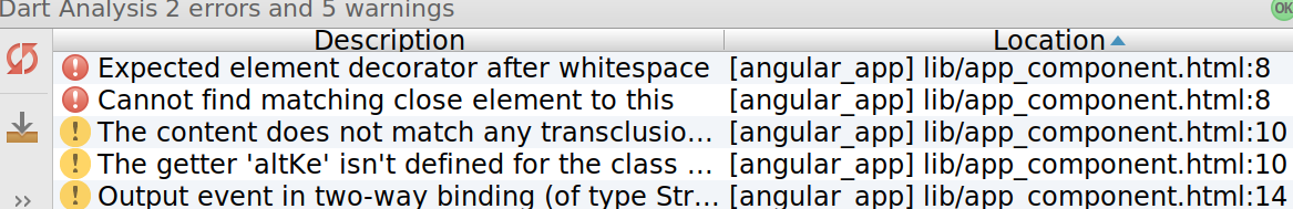El panel de Dart Analysis en un IDE mostrando 2 errores y 5 advertencias, incluyendo 'Expected element decorator after whitespace'.